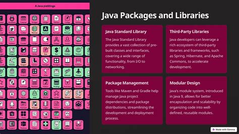 Image result for Java Programming Language Tutorials