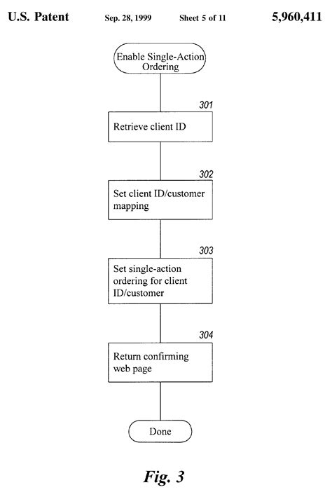 Image result for 1. Click Patent