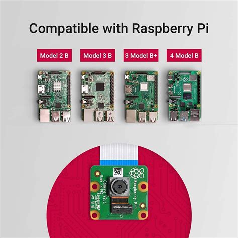 Image result for Raspberry Pi Camera Module V2