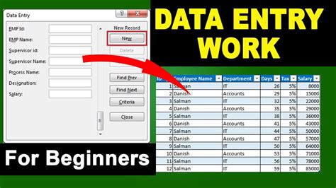 Image result for Data Entry Quickbook Tutorial