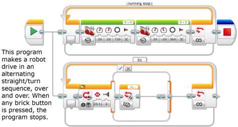 Image result for EV3 python