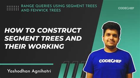 CodeChef Tutorials に対する画像結果