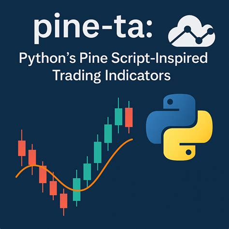 Technical Analysis Python に対する画像結果
