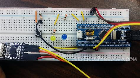 Image result for STM32 USB Tutorial
