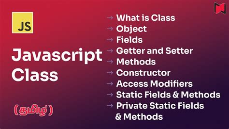 Image result for JavaScript Class