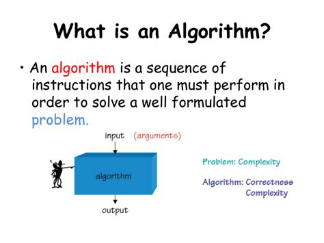 Image result for Computer Algorithm Definition