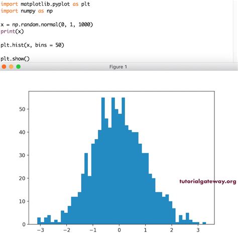 Image result for Python Pyplot Symbol