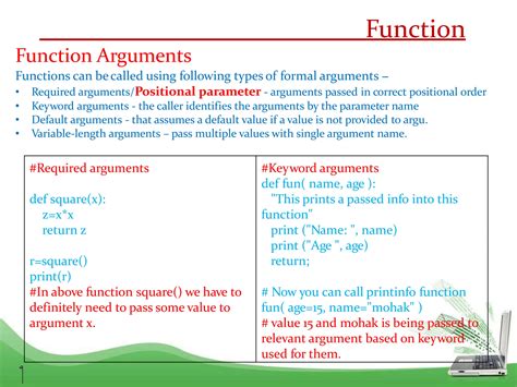 Afbeeldingsresultaten voor Functions in Python Class 12