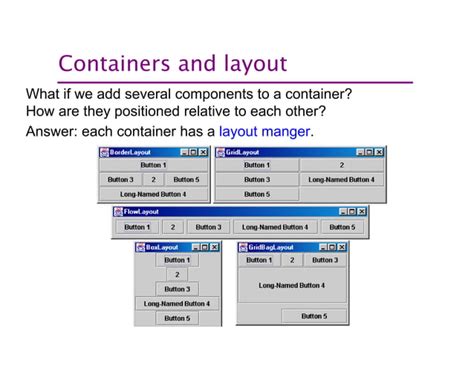 Image result for Java GUI Programming