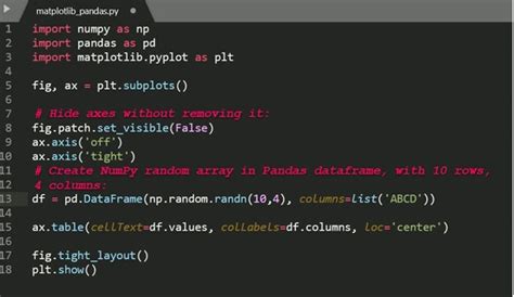 Image result for Matplotlib Python Code