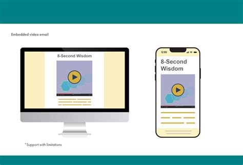 Image result for Creating Interactive HTML Emails