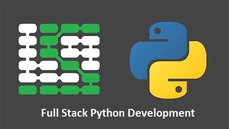 Image result for What Is API in Python Full-Stack Developer