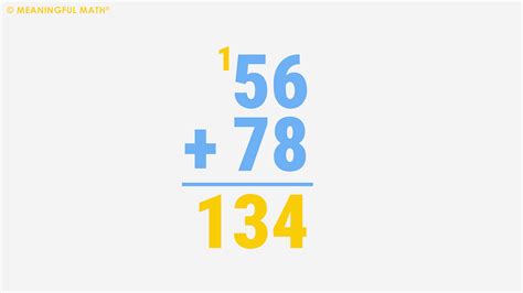 Toradh íomhá ar Algorithm Math
