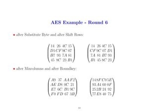Image result for Simplified AES Algorithm