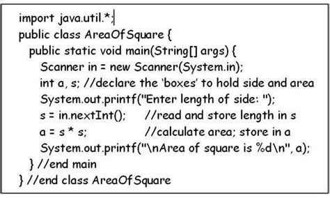 A Algorithm Java Code に対する画像結果