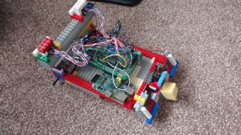 Image result for Writing a Python App On Raspberry Pi