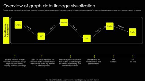 Image result for Data Lineage Visualization Python