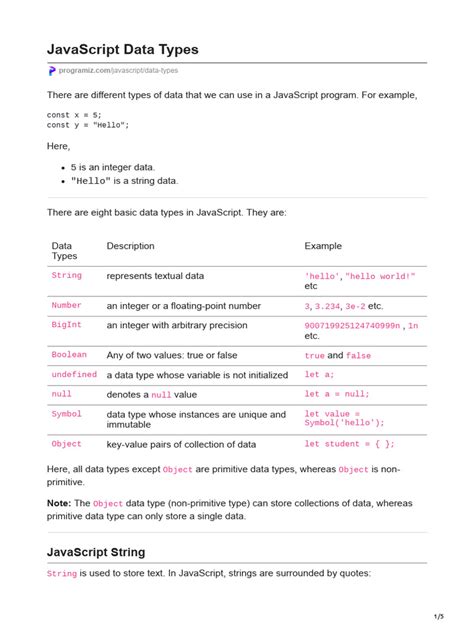 Image result for JavaScript Variable Types