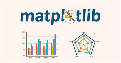 Image result for Matplotlib Data Visualization Code