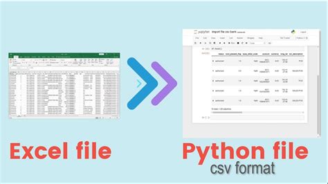 Image result for Excel CSV Python