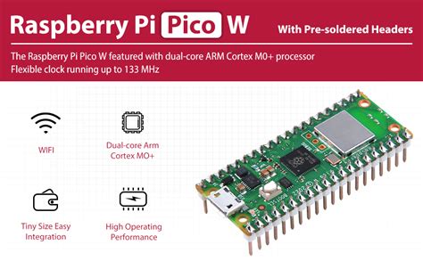 Image result for Raspberry Pi Pico Tutorial Windows
