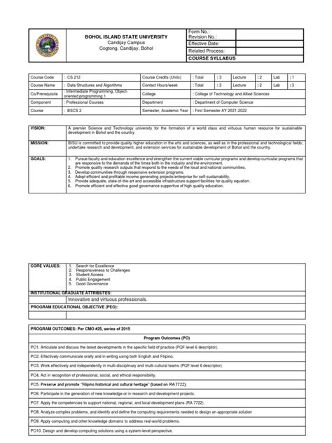 Image result for Data Structures and Algorithm in Python Full Syllabus