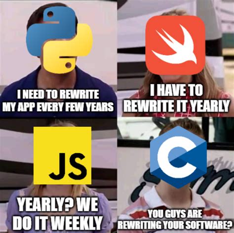 Image result for JavaScript Meme