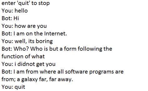 Chatbot Using Python に対する画像結果
