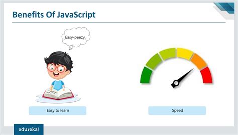 Image result for Why to Study JavaScript