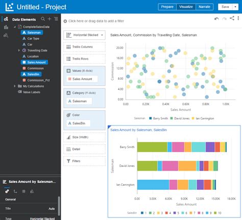 Oracle Data Visualization Examples に対する画像結果