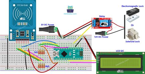 Image result for Arduino Porte Code