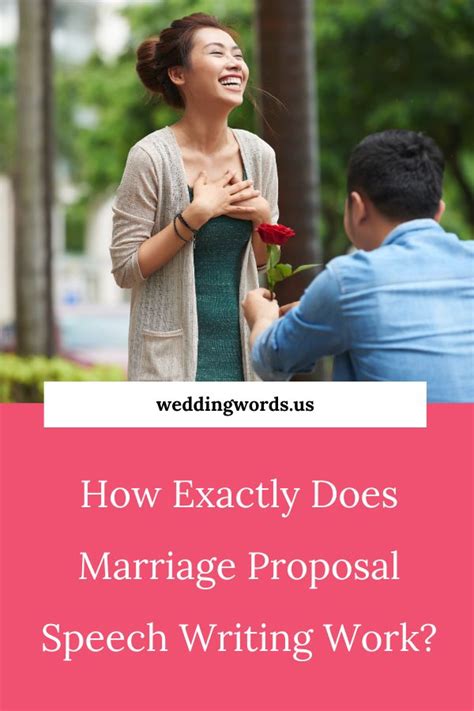 Image result for Proposal Speech