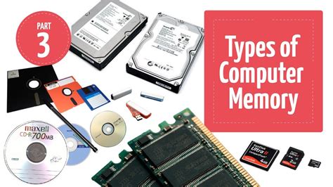 Image result for Computer Memory Types Explained