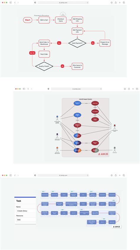 Image result for JavaScript Function Object Diagram
