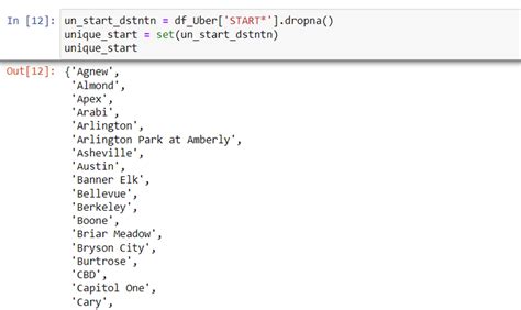 Uber Data Analysis Using Python に対する画像結果