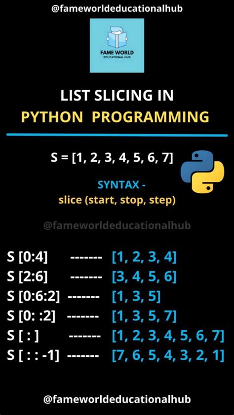 Image result for Simple Coding for Python