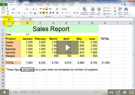 Afbeeldingsresultaten voor Excel 2019 Advanced Tutorial