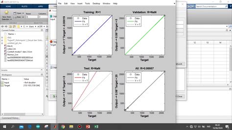 Image result for Nntool MATLAB Tutorial
