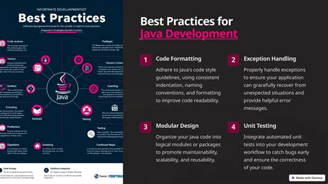 Image result for Java Programming Language Tutorials