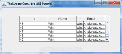 Image result for Java GUI Table