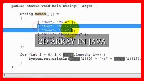 Image result for Matrix Java Code