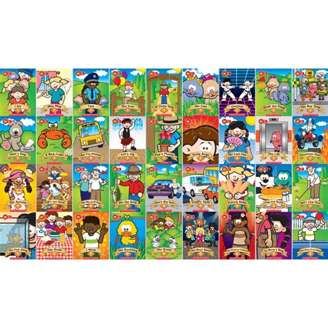 Basic Software Code に対する画像結果