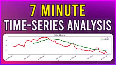 Toradh íomhá ar Convert Python Code to VBA