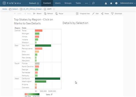 Image result for Tableau JavaScript API