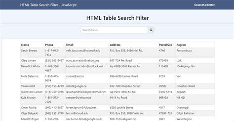 Image result for Pure JavaScript Table