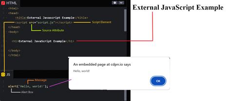 Image result for Article HTML/JavaScript