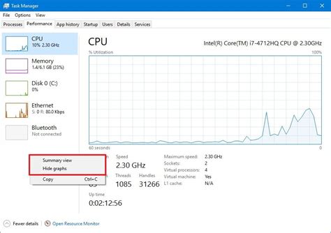 Task Manager Performance に対する画像結果