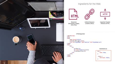 HTML CSS JavaScript Course Image に対する画像結果