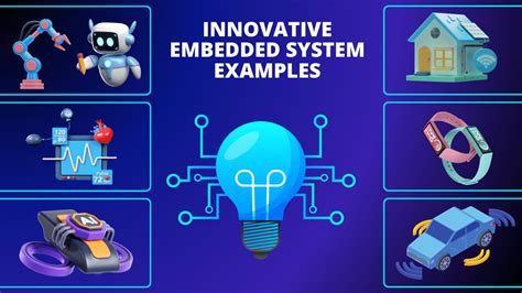 Image result for Embedded System Examples
