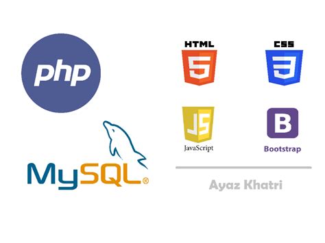 Afbeeldingsresultaten voor HTML/CSS Bootstrap JavaScript